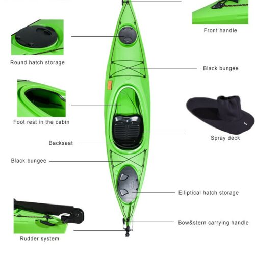 Products Kayaks Direct